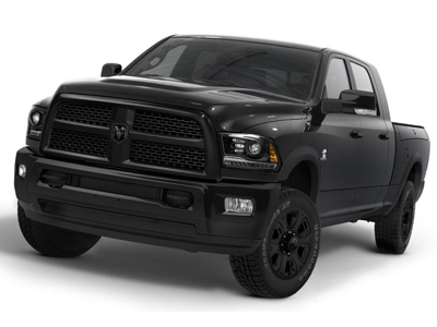 Η «άγρια» πλευρά του Dodge Ram